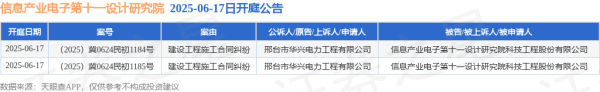 合法的股票配资平台 信息产业电子第十一设计研究院作为被告/被上诉人的2起涉及建设工程施工合同纠纷的诉讼将于2025年6月17日开庭
